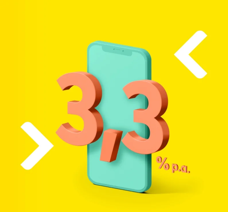 Úrok 3,3&nbsp;% p.a.