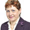 Foto Ludmila Klimentová